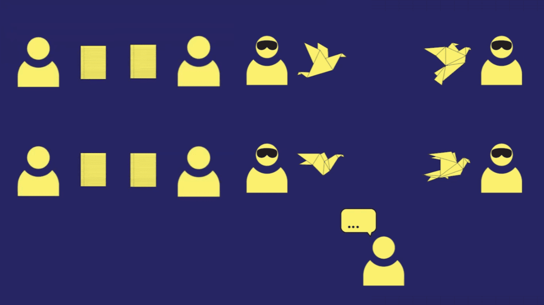 Communication origami