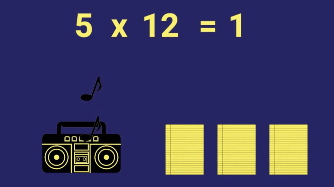Name that tune